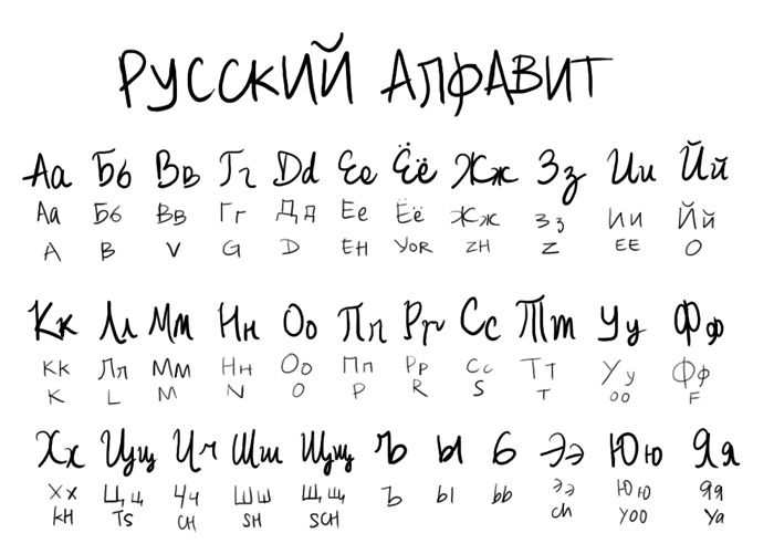russian alphabet.jpg