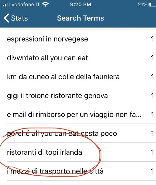 Termini di ricerca